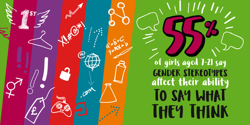 55% of girls aged 7-21 say gender stereotypes affect their ability to say what they think 